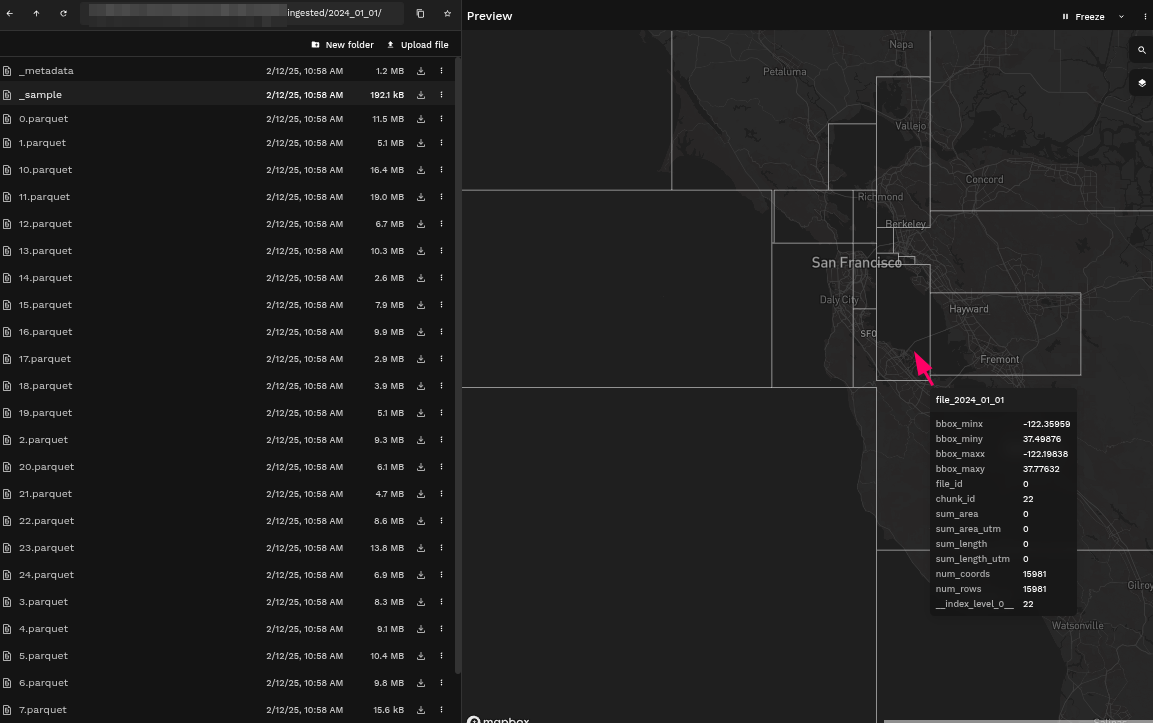 The bounding boxes from ingestion of AIS data from 2024-01-01