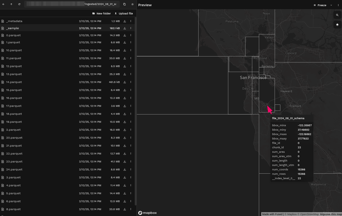 The bounding boxes from ingestion of AIS data from 2024-08-01 with a defined partition schema