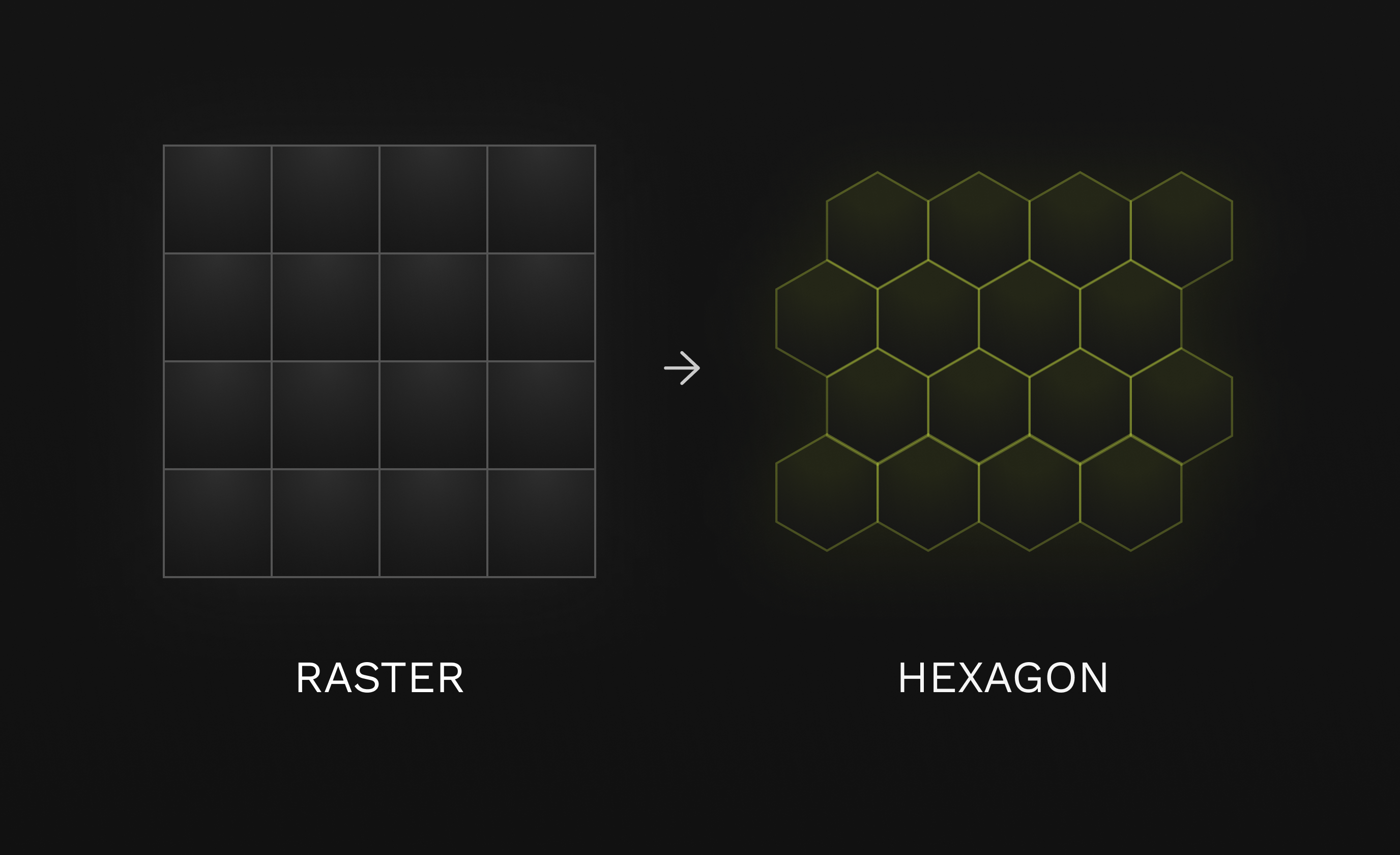 Raster to H3