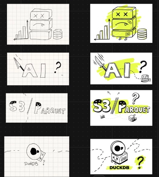 Left: hand-drawn sketches. Right: pipeline output used in the blog post.