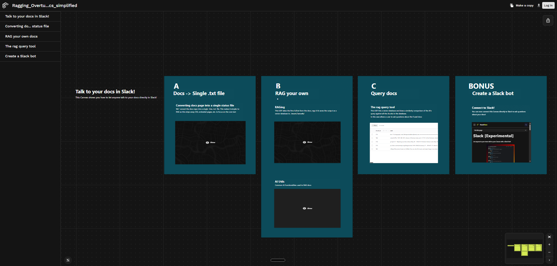 RAG pipeline Canvas overview