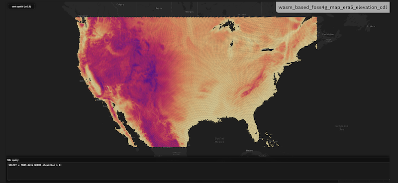 Elevation & Temperature impact on crop types