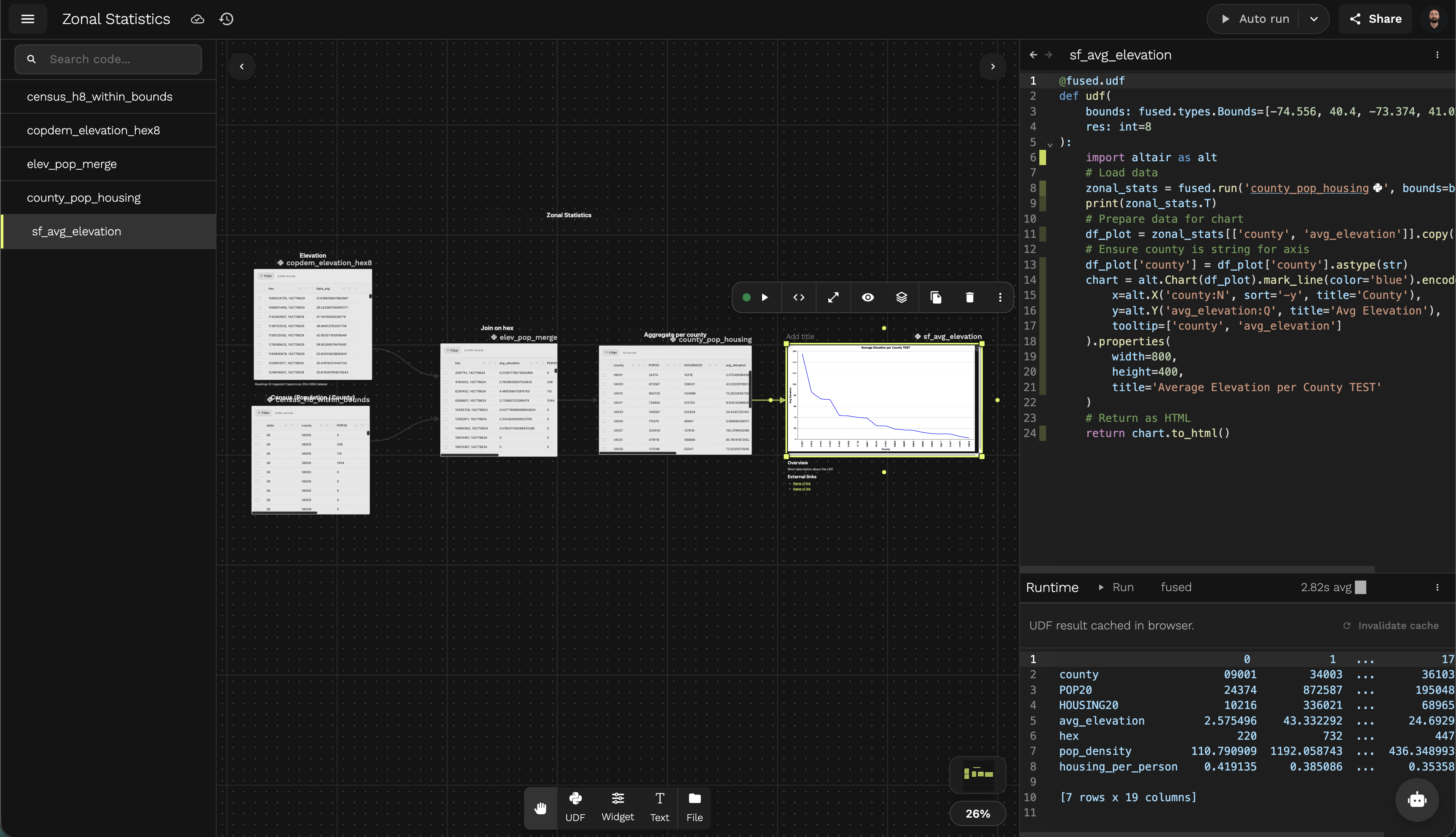 Code Editor