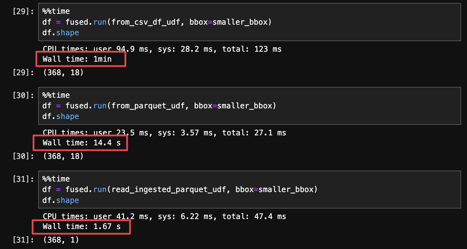 Comparing all 3 methods of reading AIS