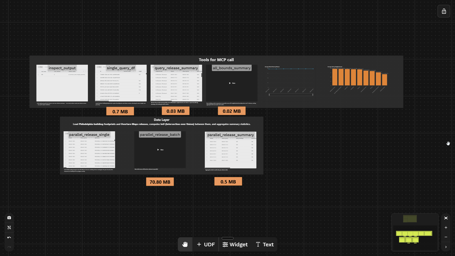 Exposing results to agents