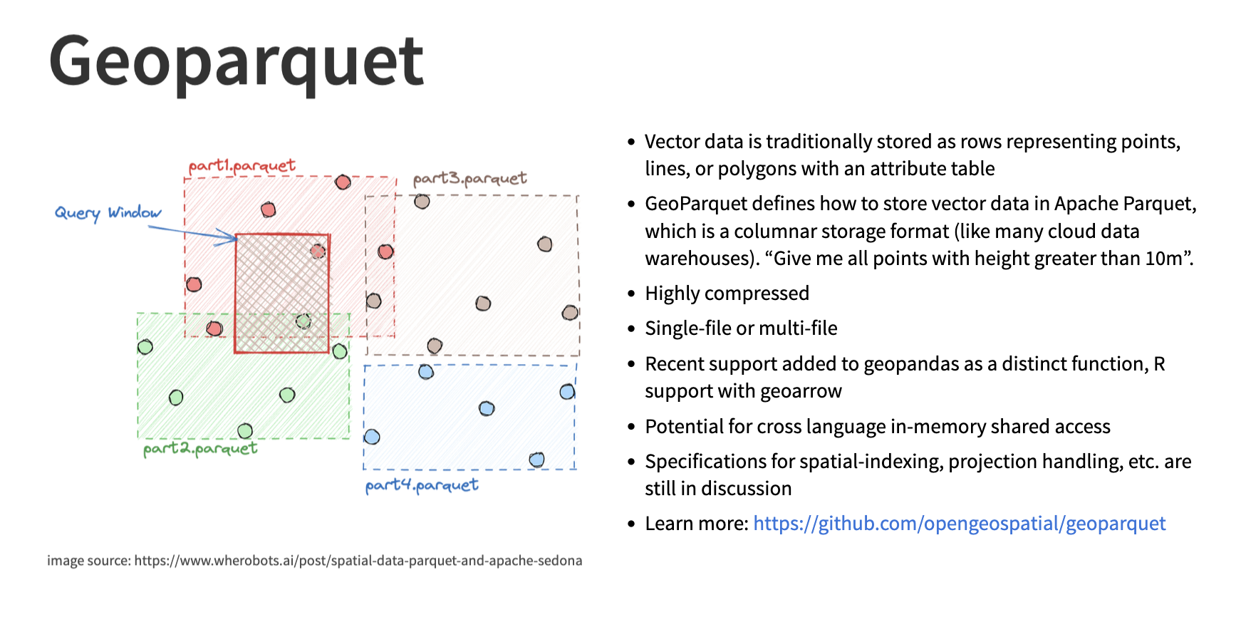 A simple overview of Geoparquet benefits