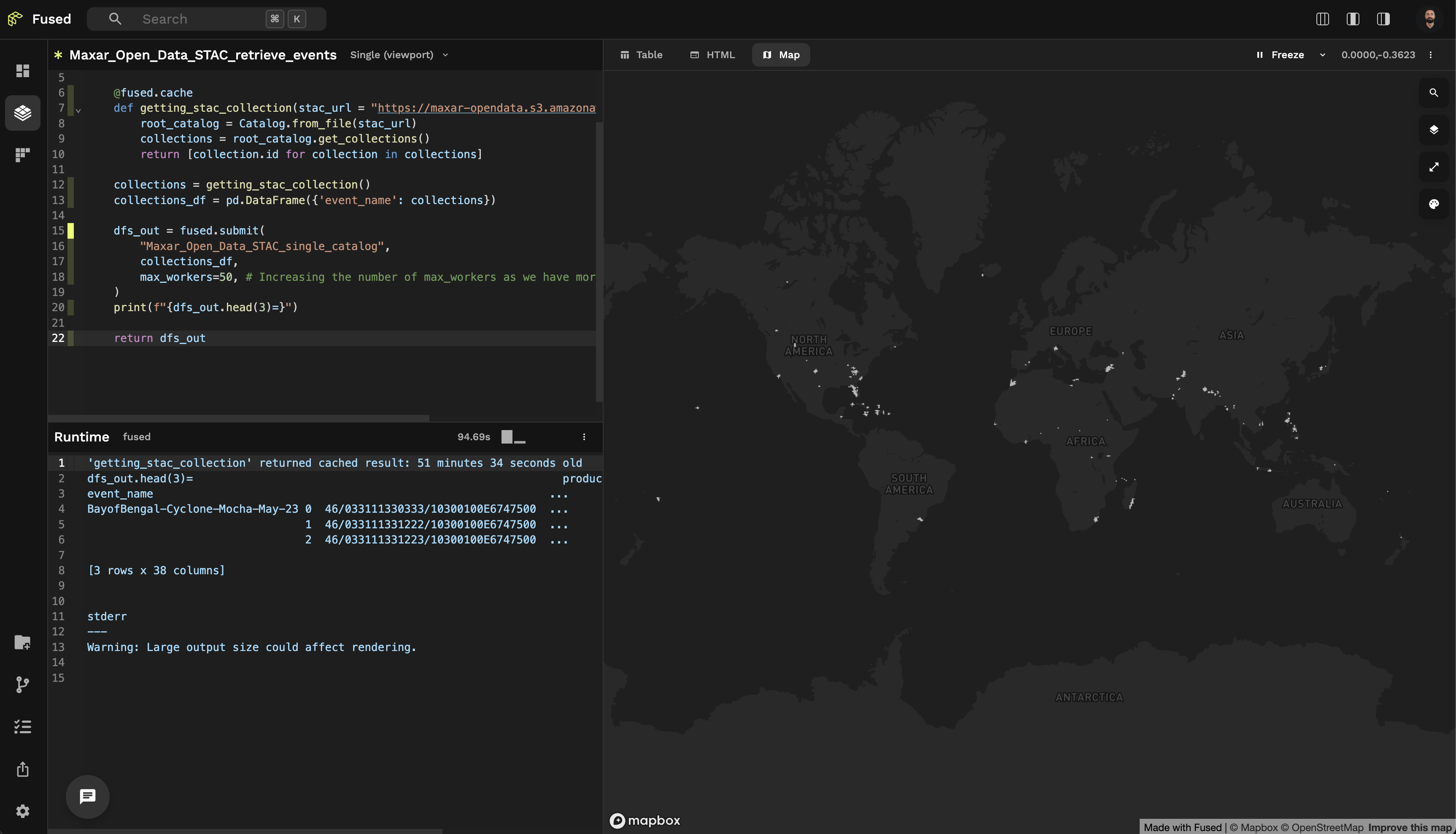 Maxar submit all STACs