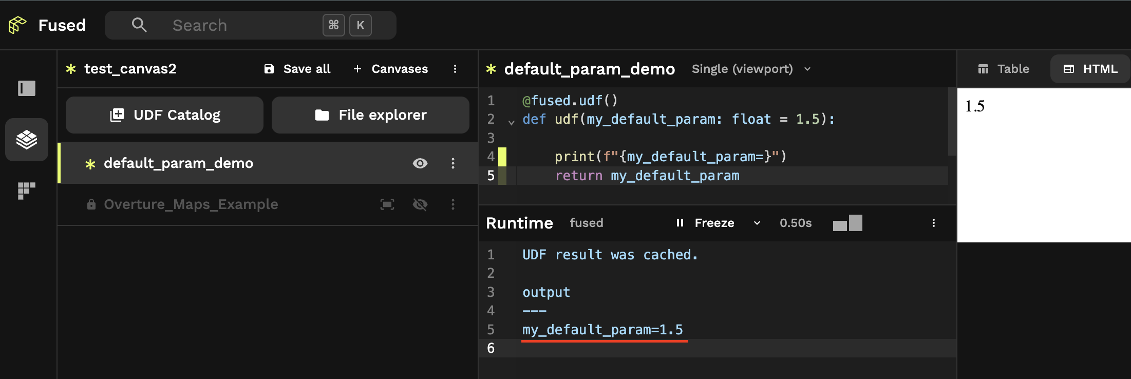 Default parameters hierarchy