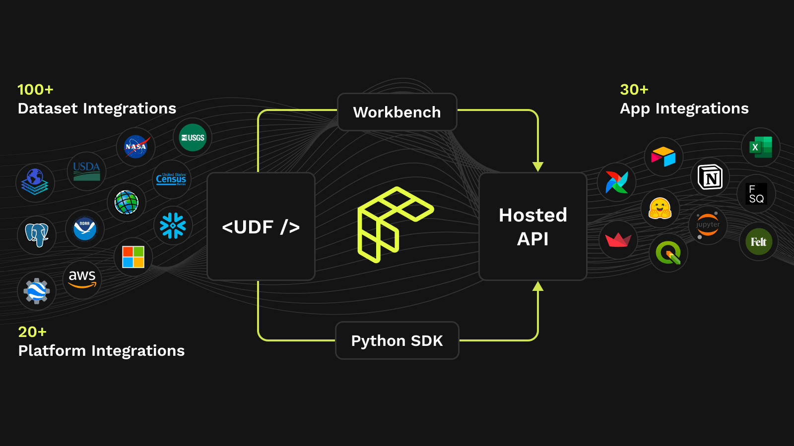 Fused redefines geospatial with instant maps