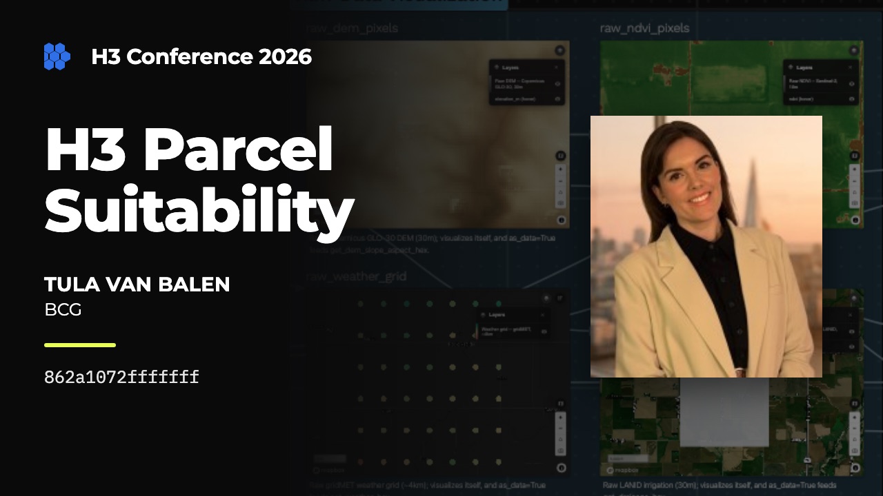 H3 Parcel Suitability