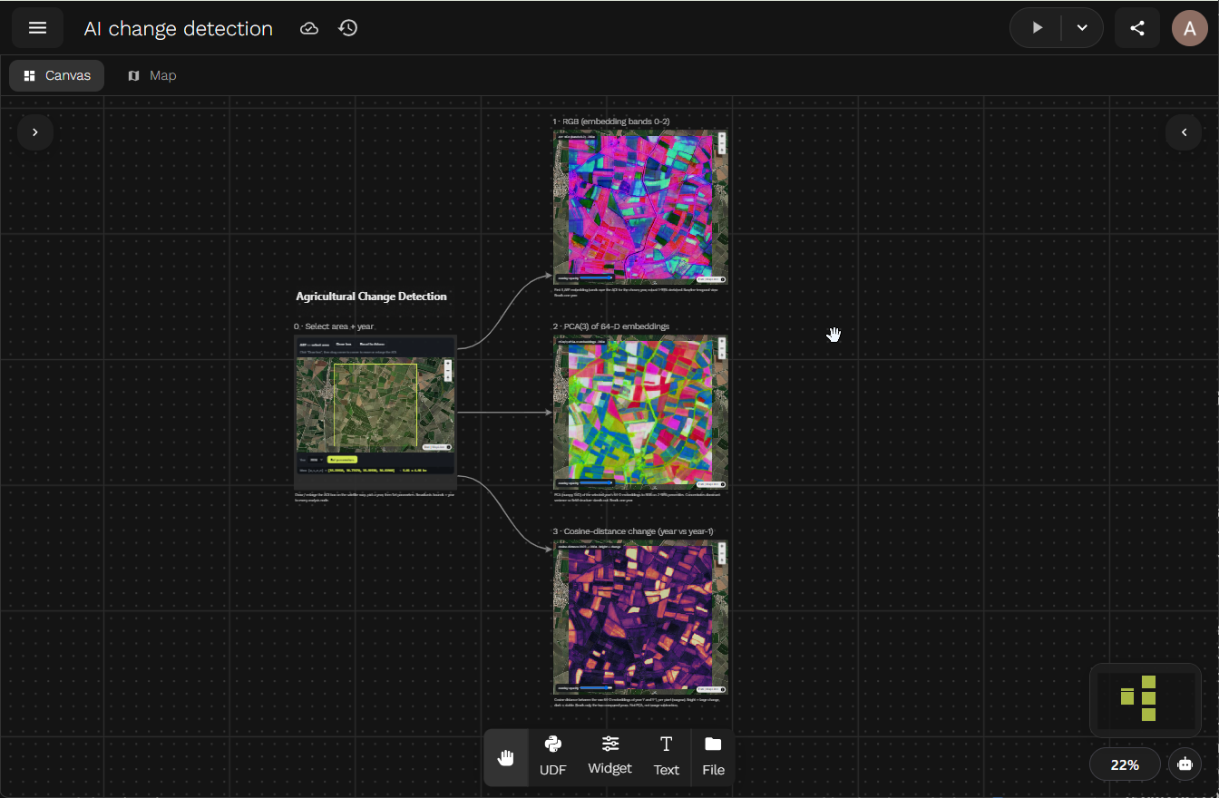 AI change detection canvas — AOI selector on the left feeding three synchronized map views: RGB embedding, PCA false-color, and cosine-distance change map