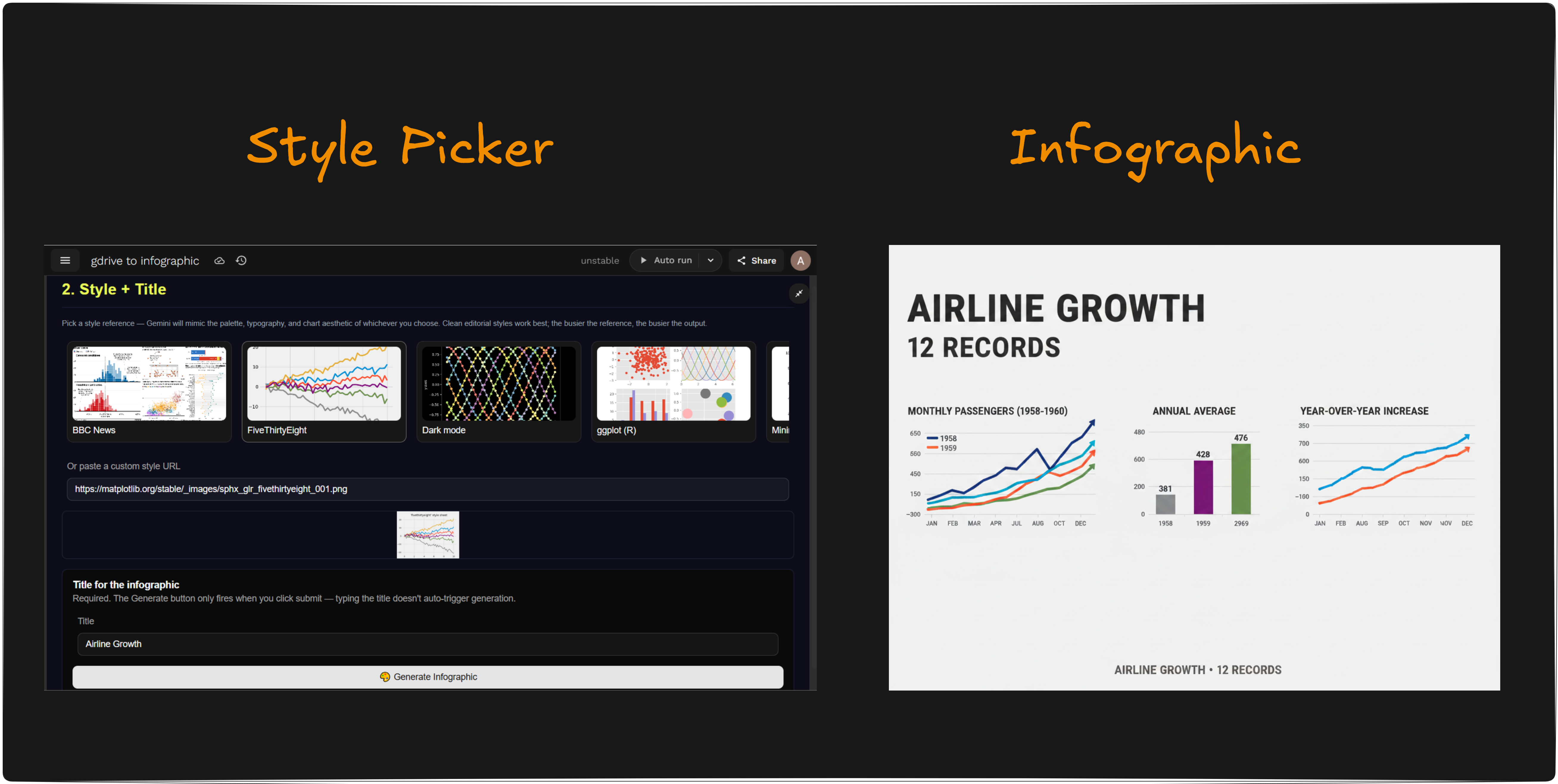 Part 2 — style picker on the left, generated infographic on the right