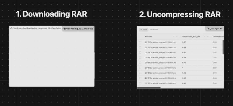 Download and uncompress RAR