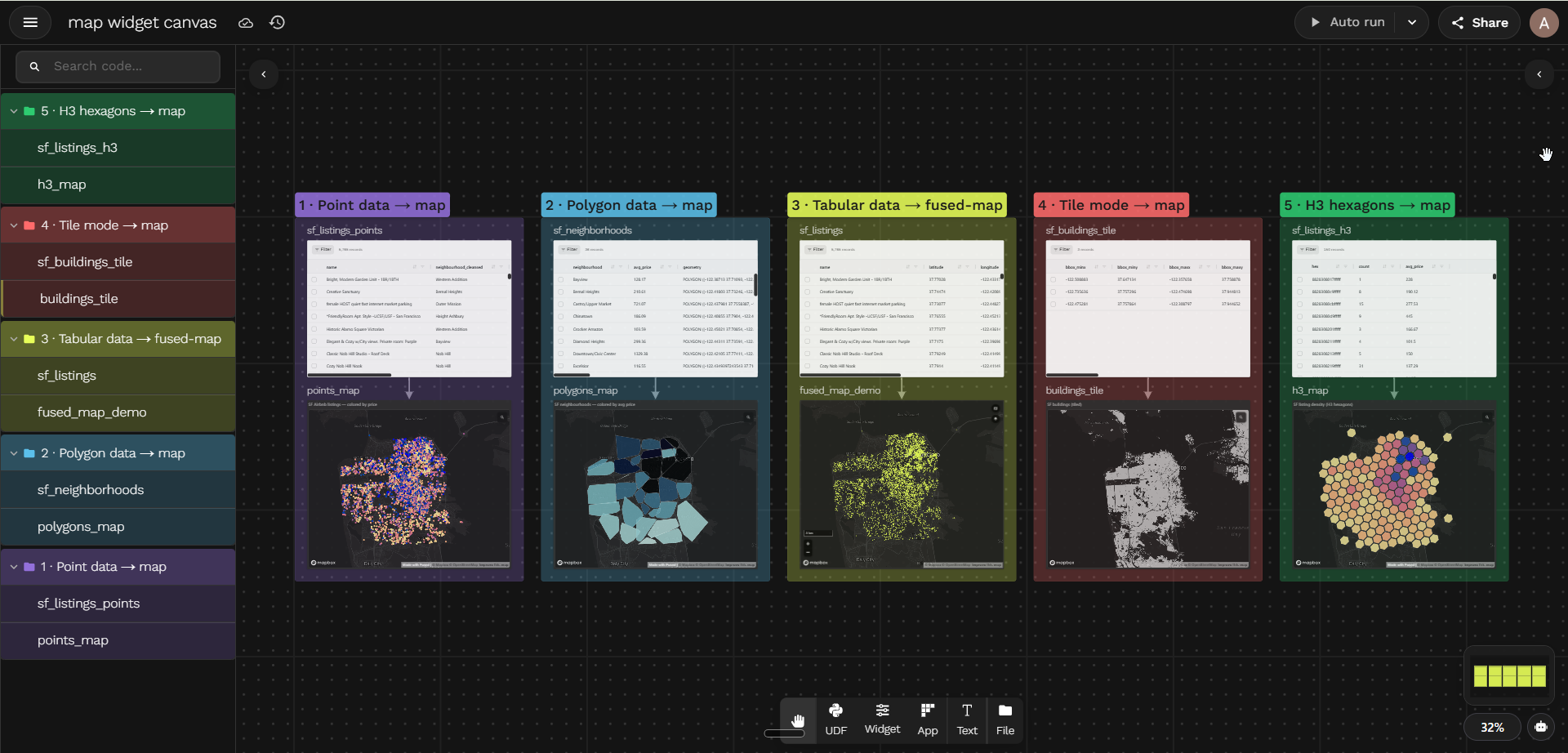 Map widget canvas showing point, polygon, fused-map, tile-mode, and H3 hexagon examples side by side